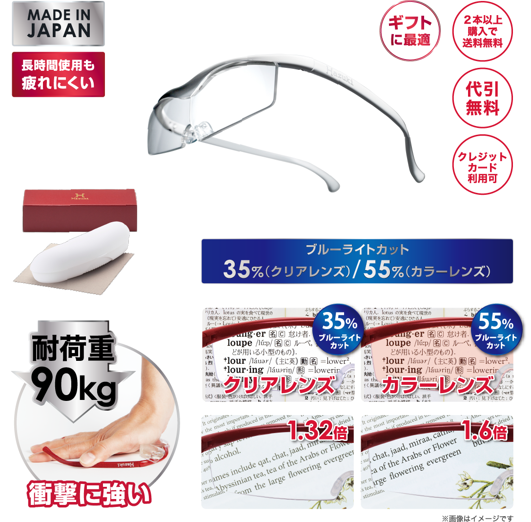 ハズキルーペコンパクト