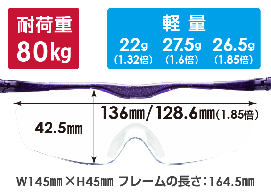 ラージ