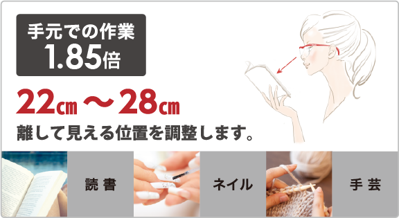 1.85倍