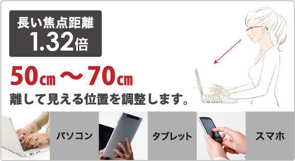 1.32倍
